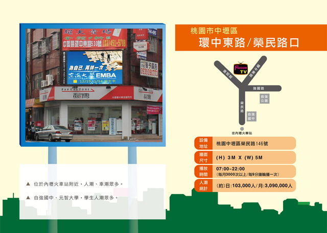 桃園市中壢區環中東路/榮民路口